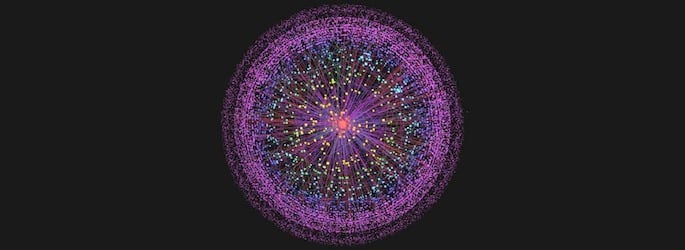 social network circle