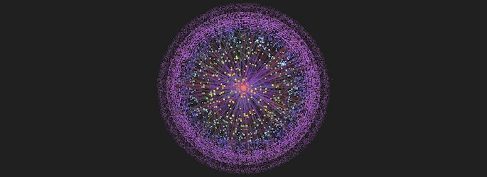 social network circle