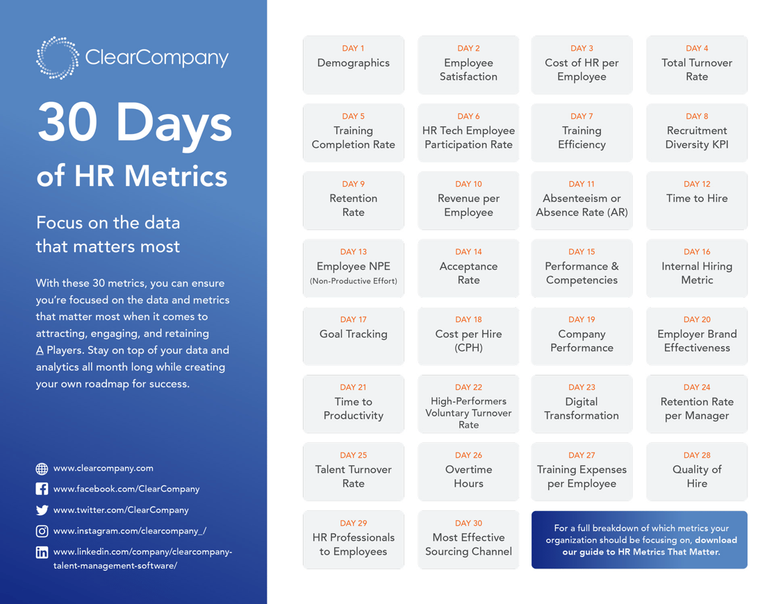 30-Days-Of-HR-Metrics-Printable-1