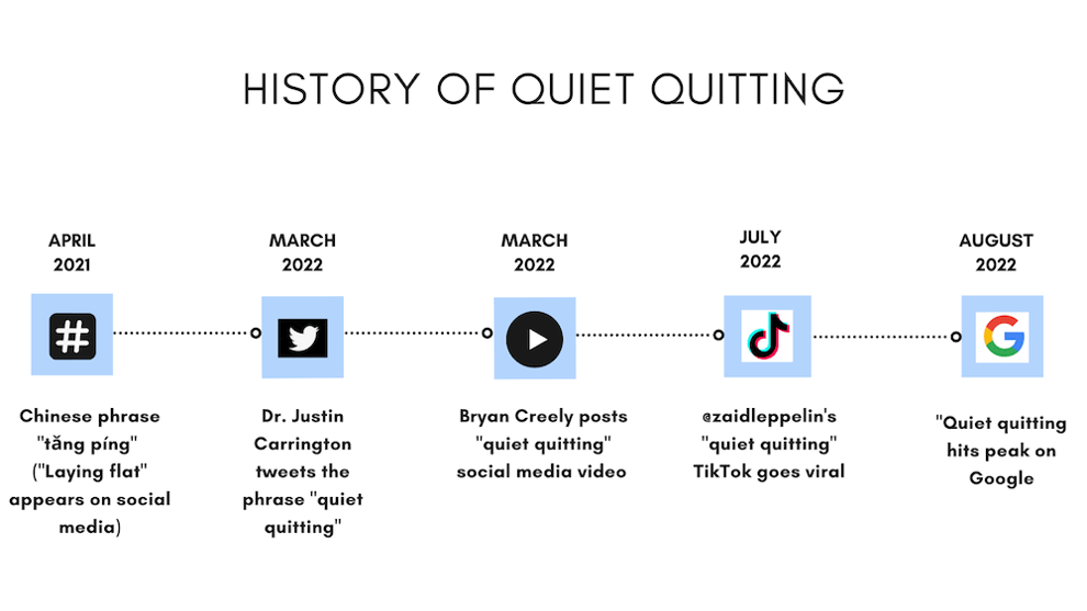 CC-Quiet-Quitting-3