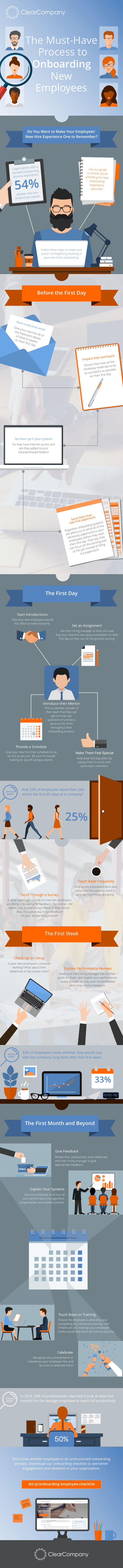 ClearCompany-The-Must-Have-Process-To-Onboarding-New-Employees_infographic.png