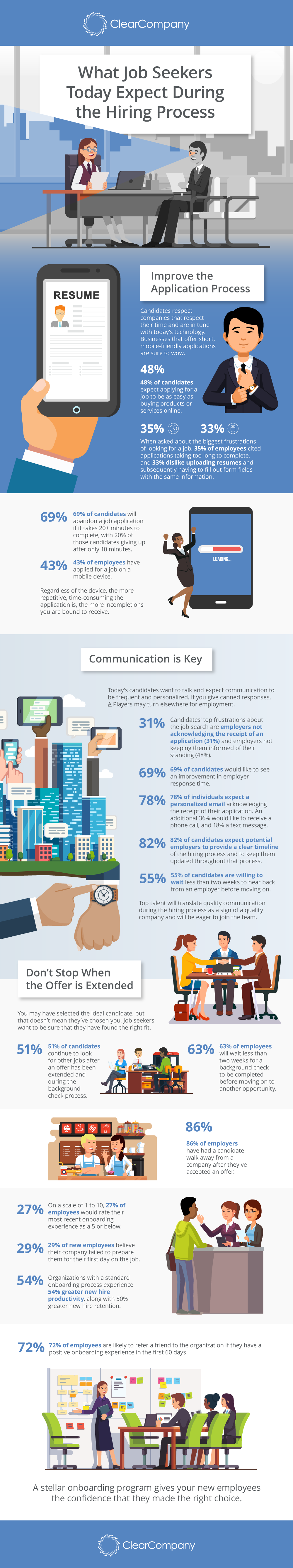 Job-Seekers-2019-Expectations-Infographic-5