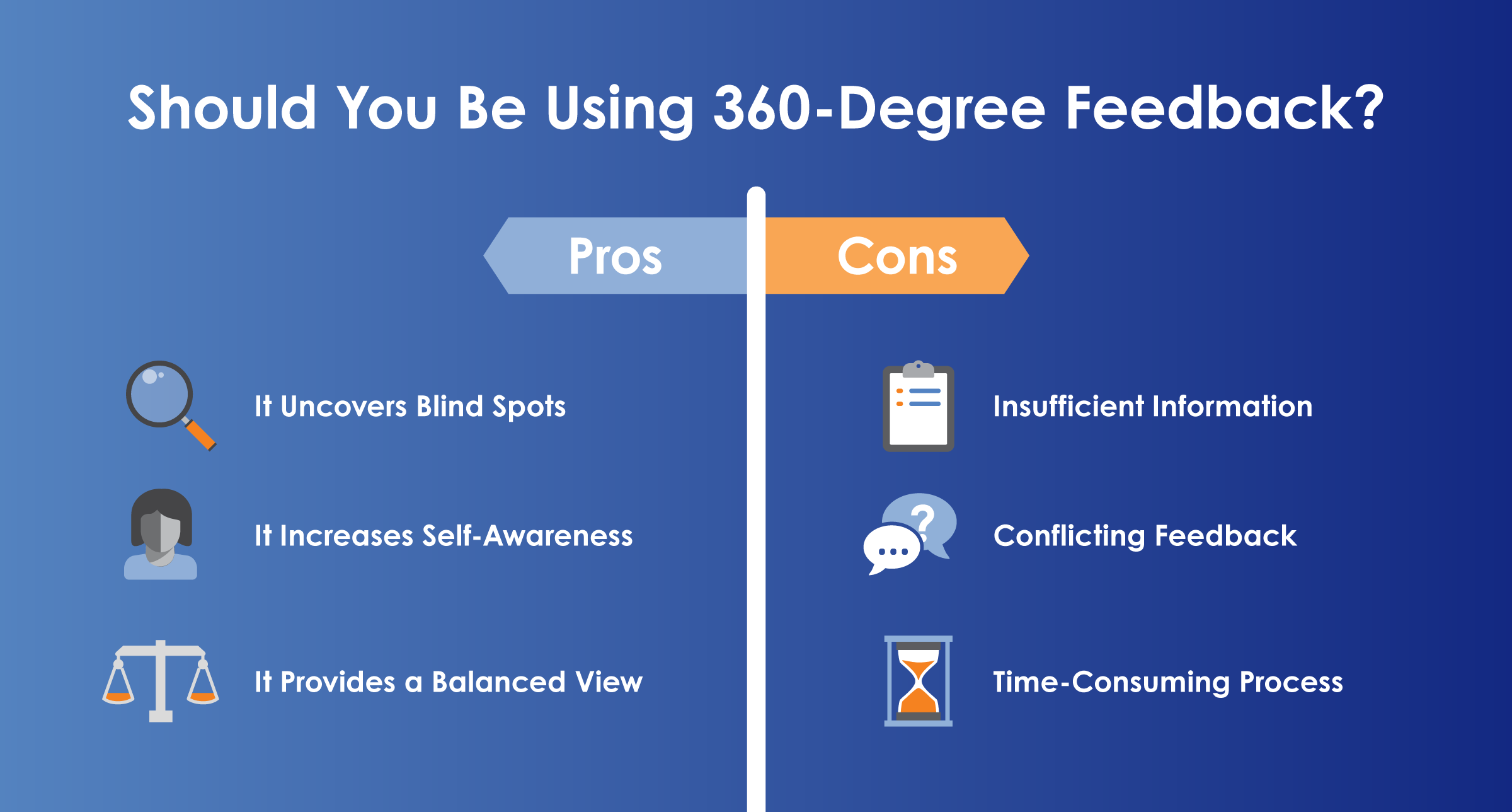 what-is-360-degree-feedback-and-its-best-practices-clearcompany