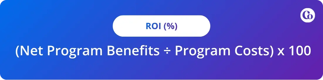 ROI (%) = (Net Program Benefits ÷ Program Costs) x 100 Mockup