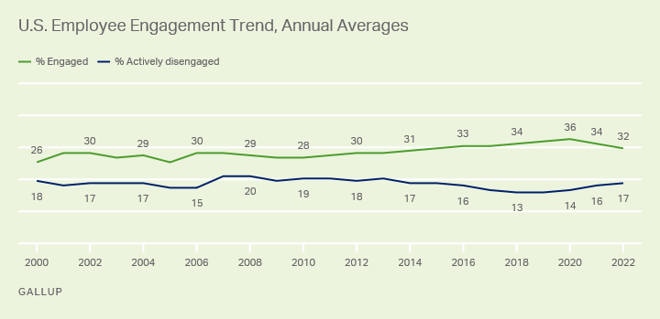 gallup-poll