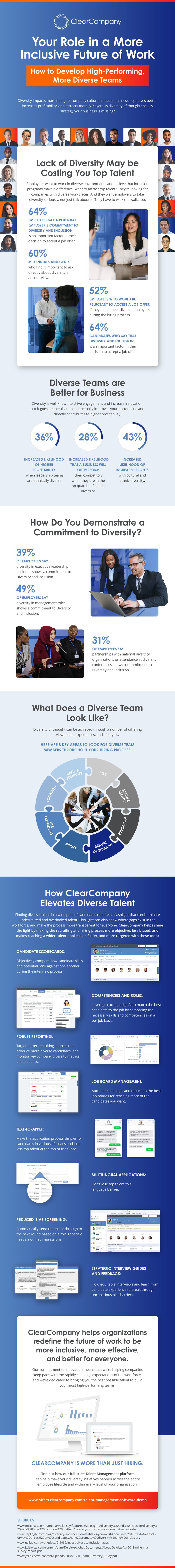Your Role in a More Inclusive Future of Work Infographic