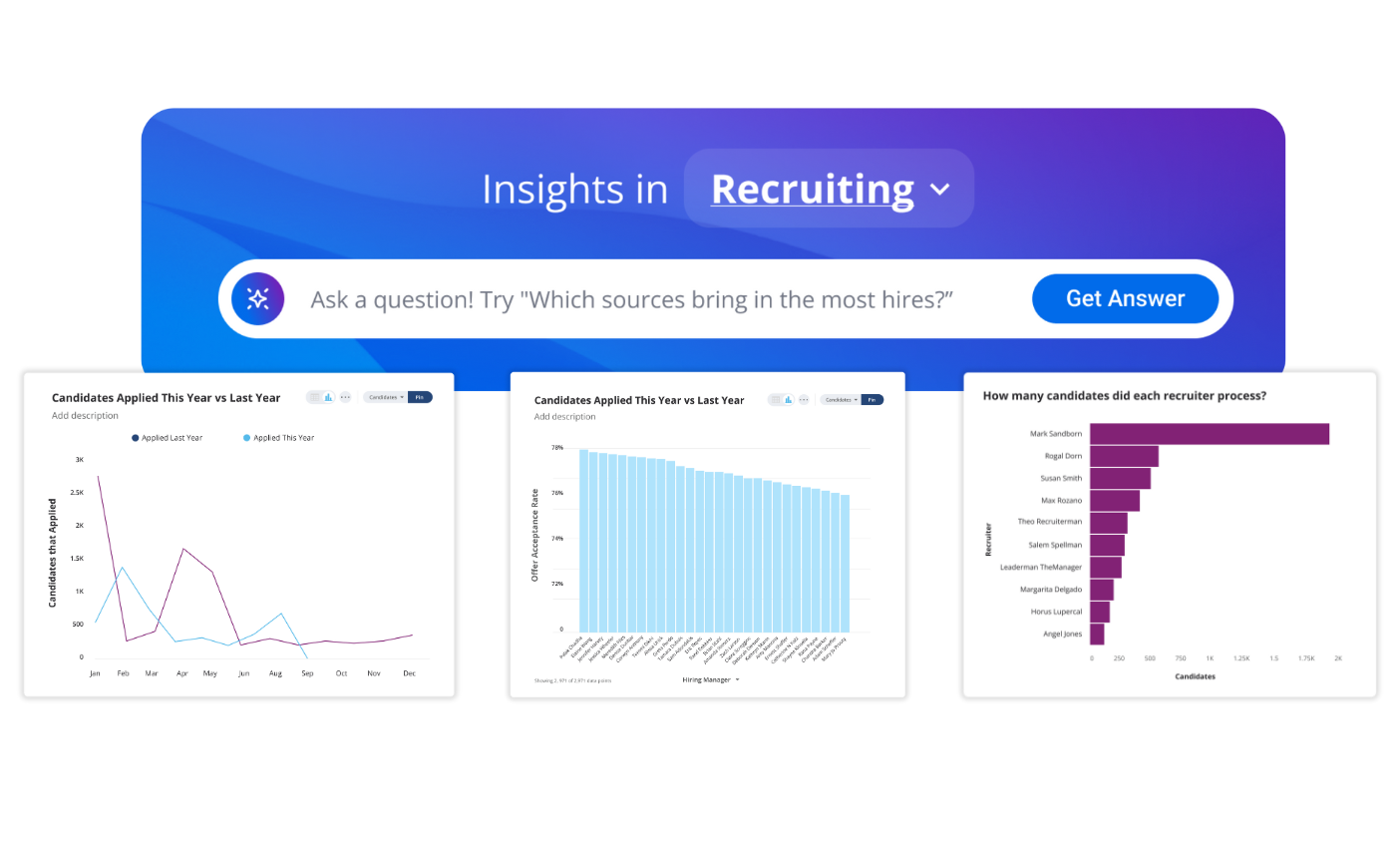 clearinsights-in-recruiting-mockup